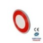 Panneau d'interdiction B0 Circulation interdite à tout véhicule