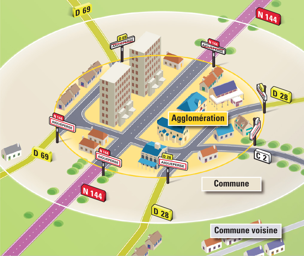 LE POUVOIR DE POLICE ET LES RESPONSABILITÉS