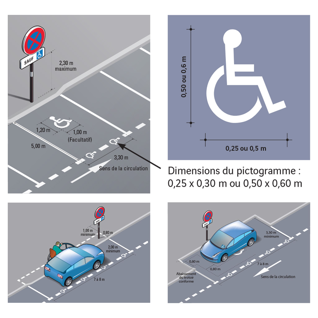 Stationnement PMR