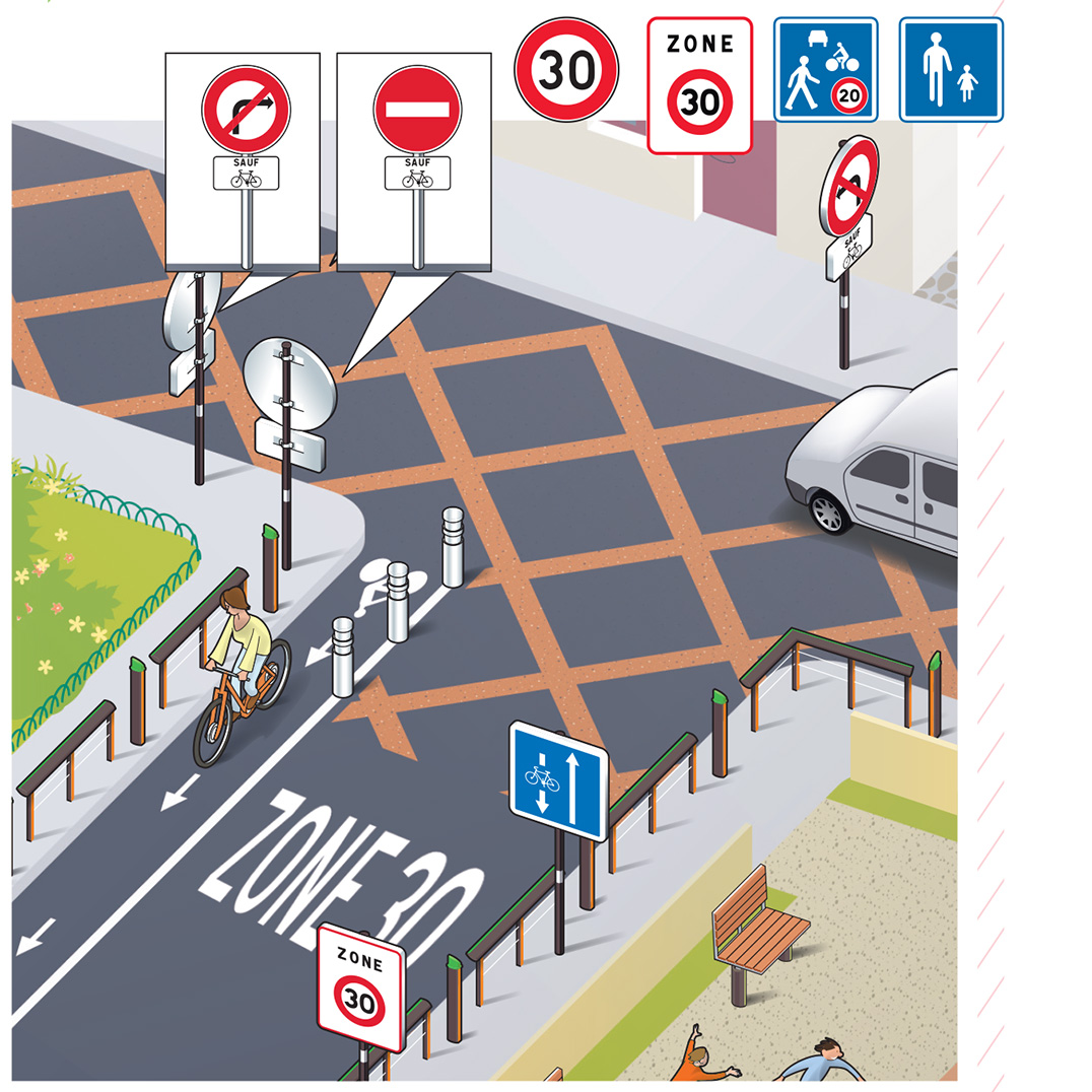 Le double sens cyclable en agglomération